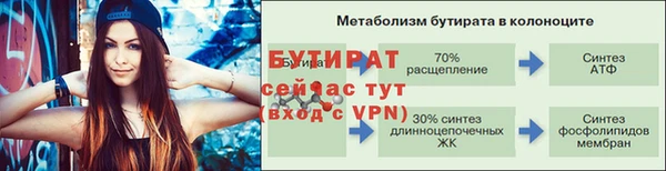 бутик Каменногорск